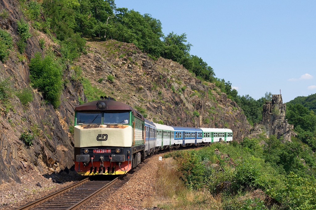749.264-8