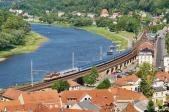 Elektrické lokomotivy