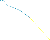 Streckenkarte 115