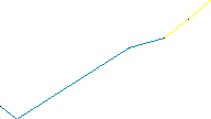 Route map 123