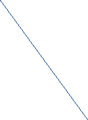 Mapa trati 315