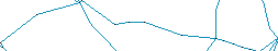 Route map 350