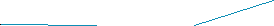 Streckenkarte 369