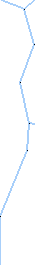 Mapa trati 401