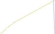 Route map 635
