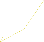 Route map 636
