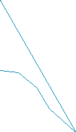 Streckenkarte 768