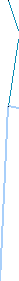 Streckenkarte 802
