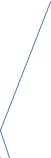 Mapa trati 9