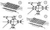 Integrální taktový grafikon - princip síťové dostupnosti, zdroj: Lichtenegger, M. (1990). Der Taktfahrplan. Dissertation, TU Graz, Graz, 1990
